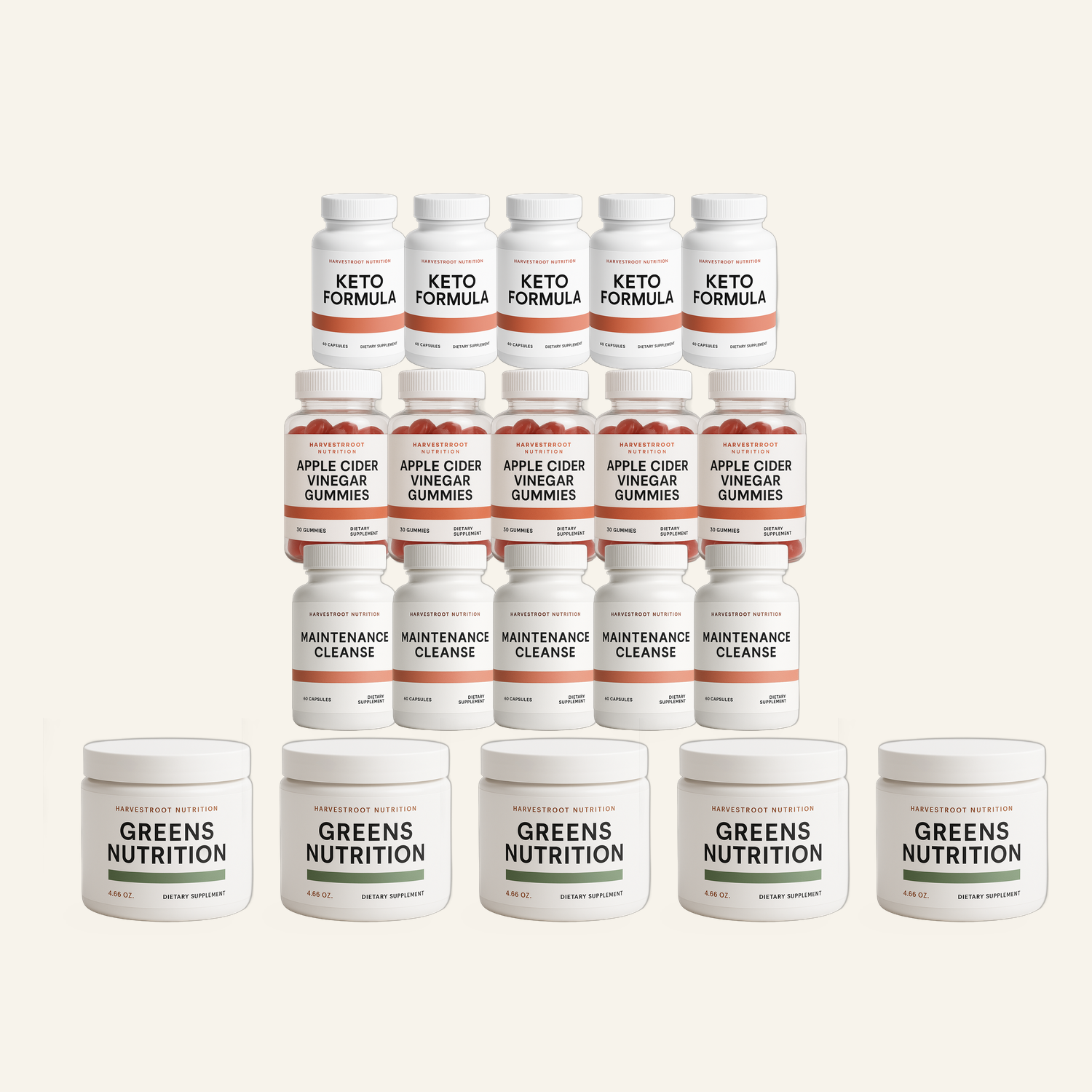 Annual Wellness Supply